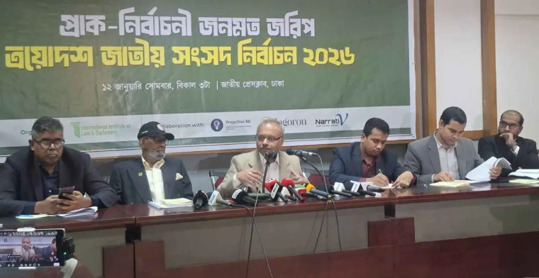 বিএনপিকে ভোট দিতে চান ৩৪ দশমিক ৭, জামায়াতকে ৩৩ দশমিক ৬ শতাংশ